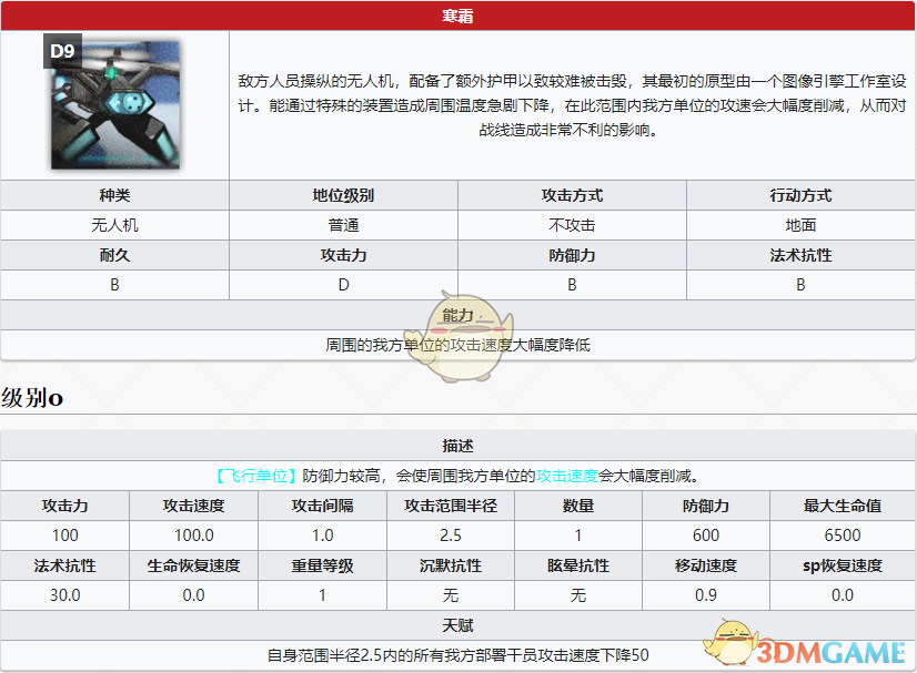 《明日方舟》新敌人寒霜介绍
