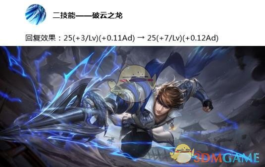 《王者荣耀》7月9日晚体验服英雄调整一览