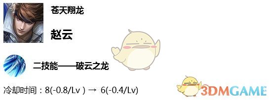 《王者荣耀》7月9日晚体验服英雄调整一览