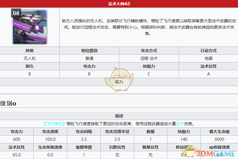 《明日方舟》新敌人「法术大师A2」介绍