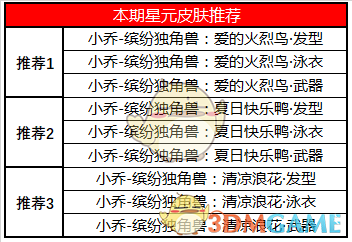 《王者荣耀》7月16日更新公告