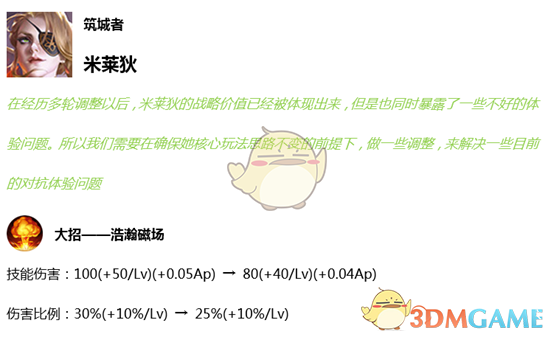 《王者荣耀》7月16日更新公告