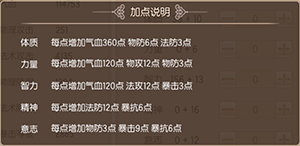 《新御剑情缘》霓裳加点一览