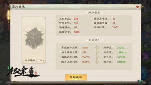 兵马未动粮草先行《绿色征途》家族理财助力国战！