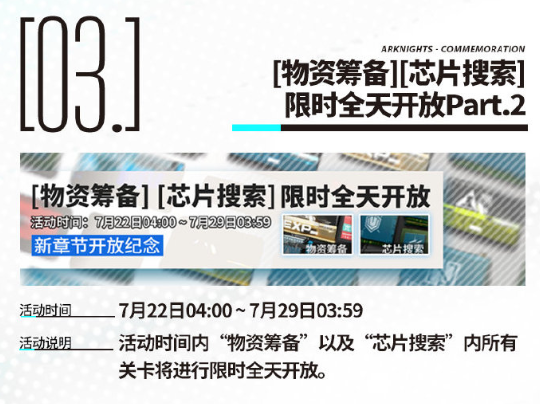 《明日方舟》纪念活动进入下半段，签到再赠新时装！