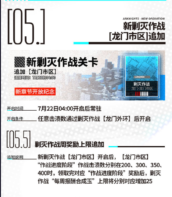 《明日方舟》纪念活动进入下半段，签到再赠新时装！