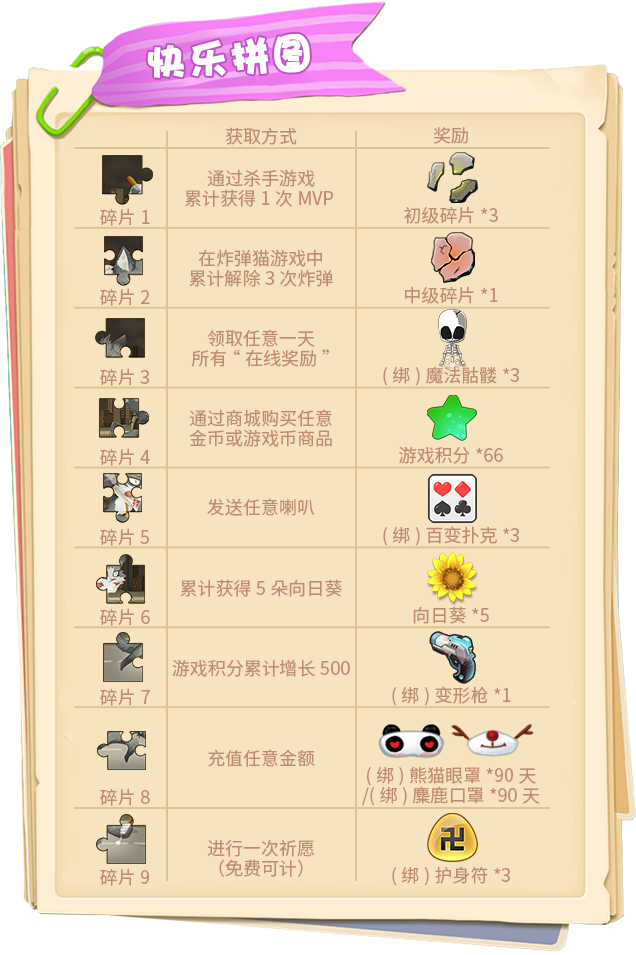 惊奇仲夏火焰节！《推理学院》活动热闹进行中