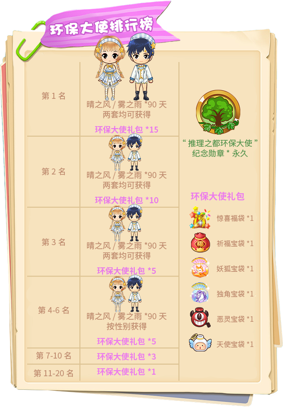 惊奇仲夏火焰节！《推理学院》活动热闹进行中
