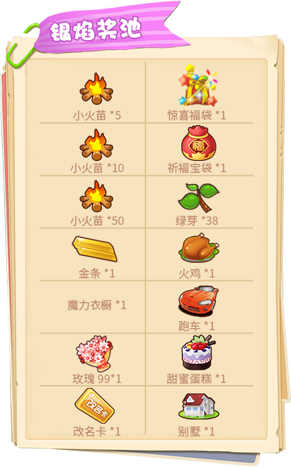 惊奇仲夏火焰节！《推理学院》活动热闹进行中