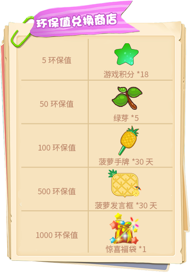 惊奇仲夏火焰节！《推理学院》活动热闹进行中