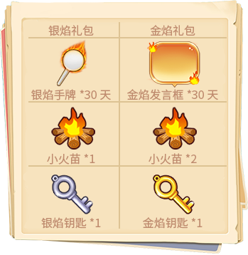 惊奇仲夏火焰节！《推理学院》活动热闹进行中