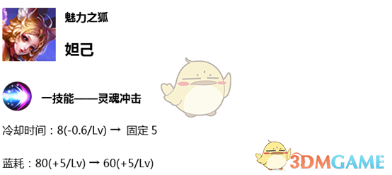 《王者荣耀》7月18日晚体验服英雄调整一览