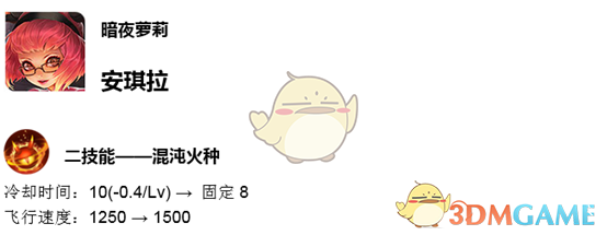 《王者荣耀》7月18日晚体验服英雄调整一览