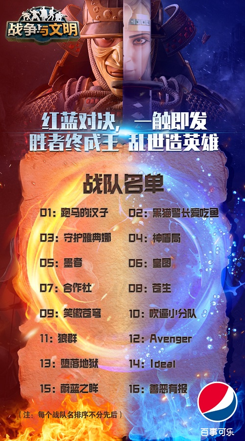 乱世造英雄!《战争与文明》“国王杯”总决赛前瞻