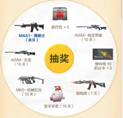 《CF手游》盛夏麒麟季抽奖礼包