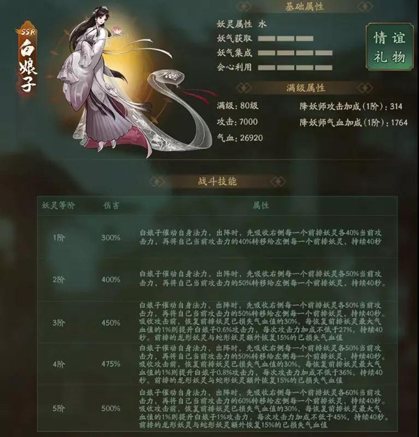 暑期版本“仲夏缘启”震撼启幕！《神都夜行录》全新SSR白娘子全解析