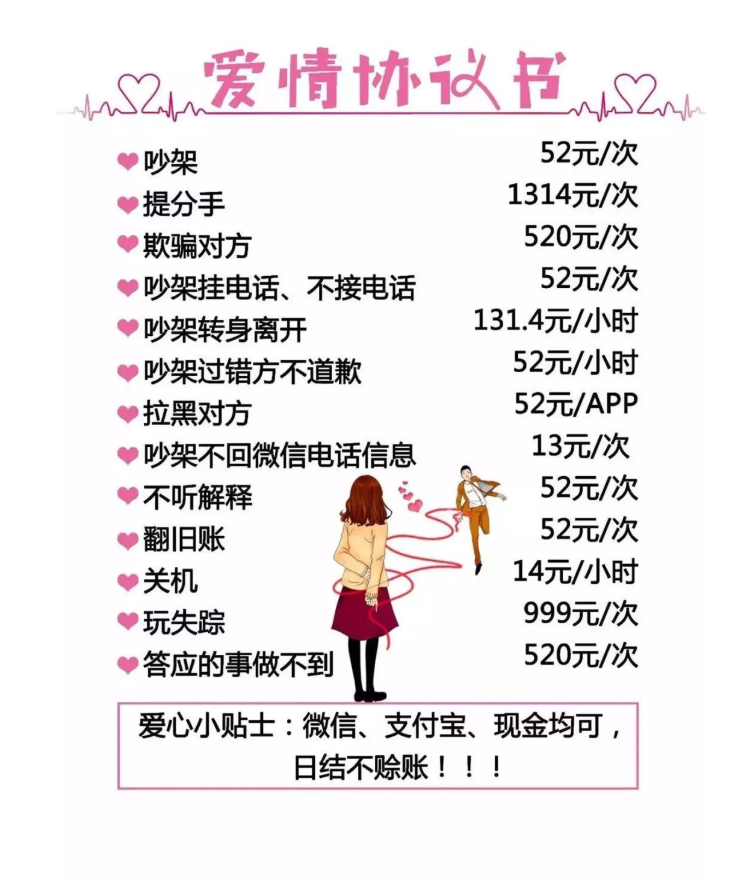 抖音爱情协议书图片分享