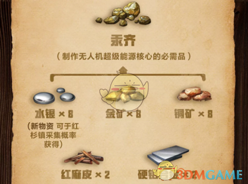 《明日之后》13级庄园解锁内容介绍