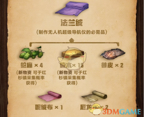 《明日之后》13级庄园解锁内容介绍