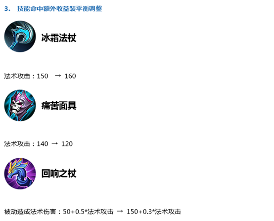 《王者荣耀》7月26日晚体验服英雄调整一览