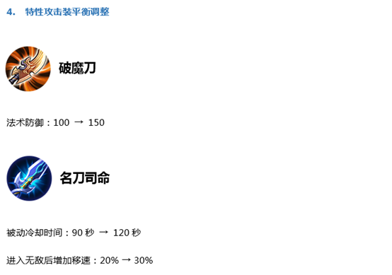 《王者荣耀》7月26日晚体验服英雄调整一览