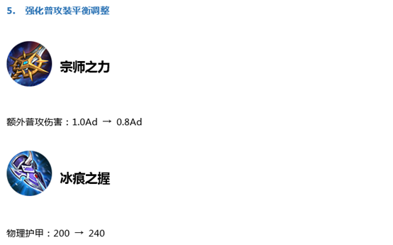 《王者荣耀》7月26日晚体验服英雄调整一览