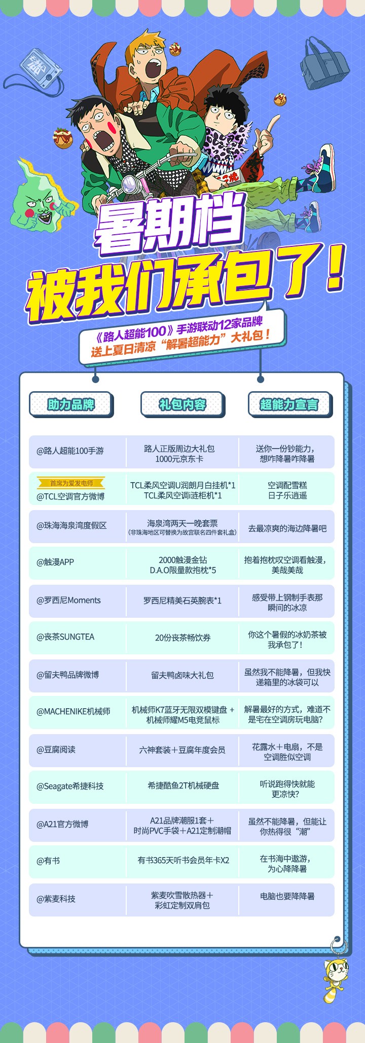 路人超能100夏日大酬宾 蓝v联动给你降暑超能力
