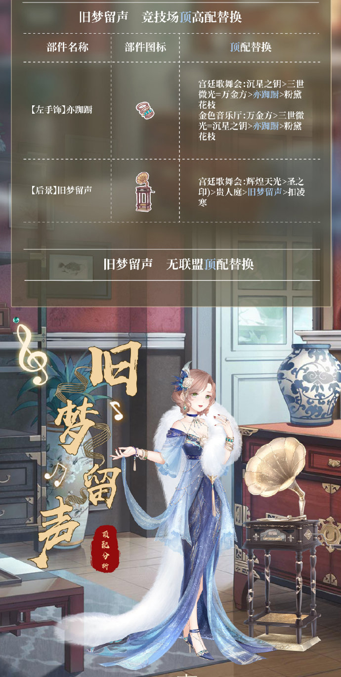《奇迹暖暖》旧梦留声顶配分析-7
