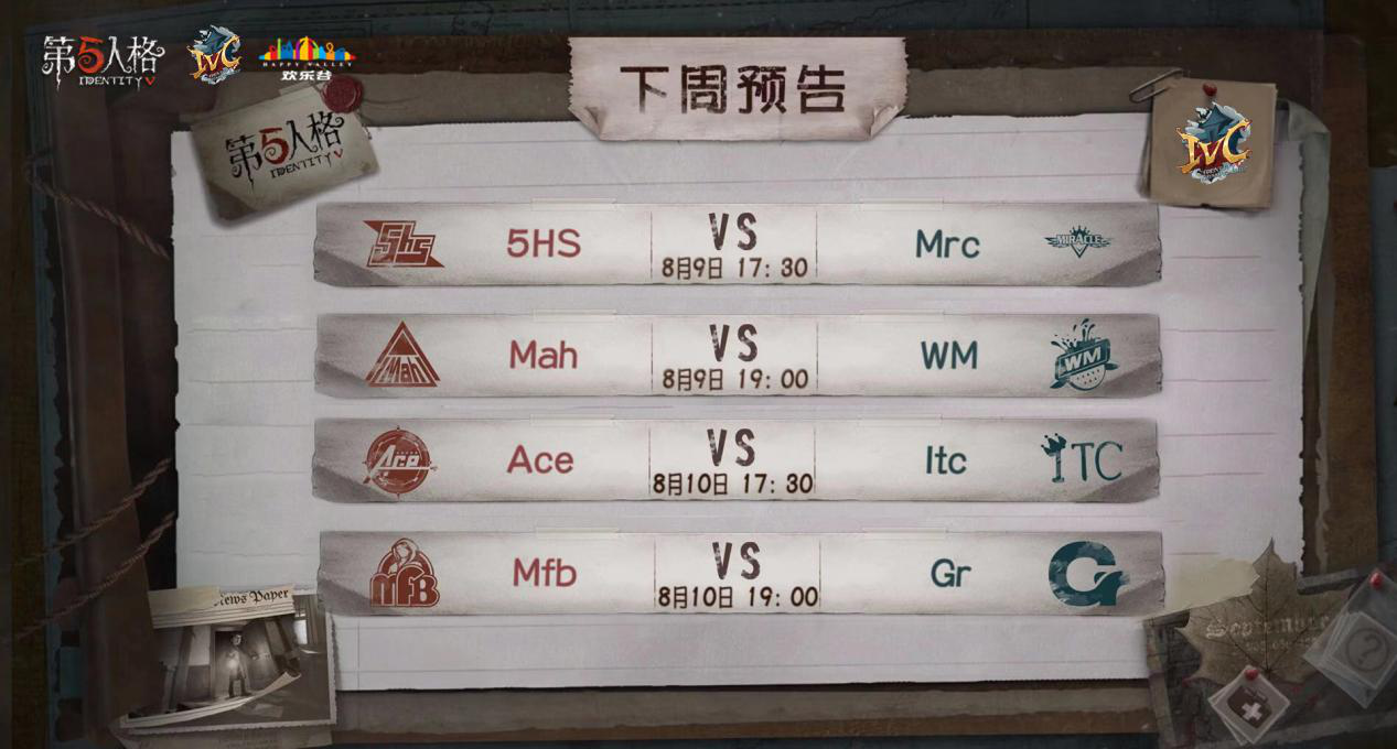 利刃出鞘！2019《第五人格》IVC夏季精英赛淘汰赛阶段第一周比赛结果出炉