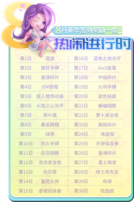 热辣福利来袭！《推理学院》八月豪华签到奖励一览