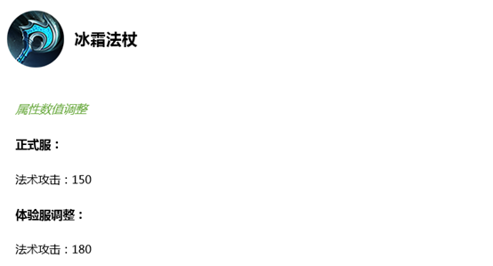 《王者荣耀》8月7日体验服更新汇总 马超再调整 王者模拟战上线