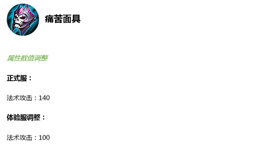 《王者荣耀》8月7日体验服更新汇总 马超再调整 王者模拟战上线