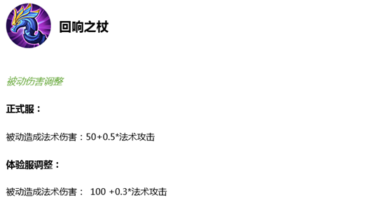 《王者荣耀》8月7日体验服更新汇总 马超再调整 王者模拟战上线