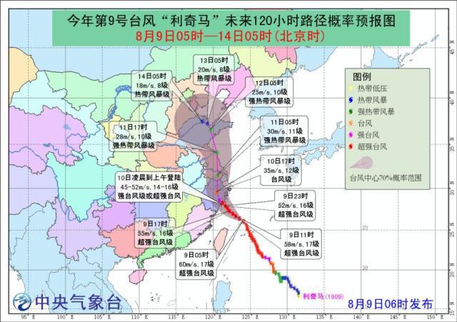 “风王”【利奇马】风力高达17级 中央气象台紧急发布红色警报