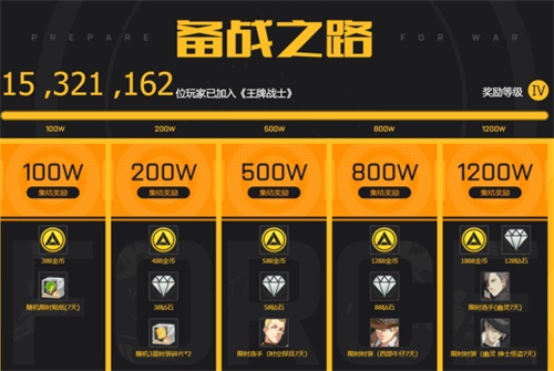 全网预约突破1500万！《王牌战士》8月13日全平台上线