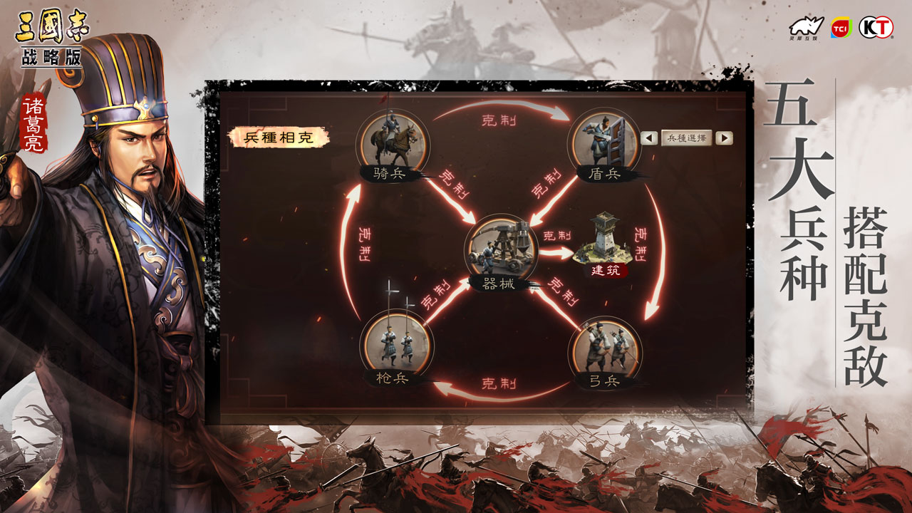 光荣《三国志·战略版》获上线资质，前瞻解读光荣重磅新作