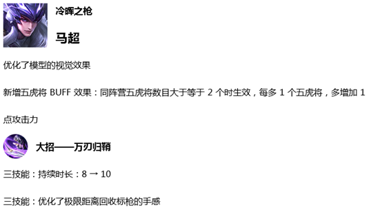《王者荣耀》体验服8月13日更新汇总