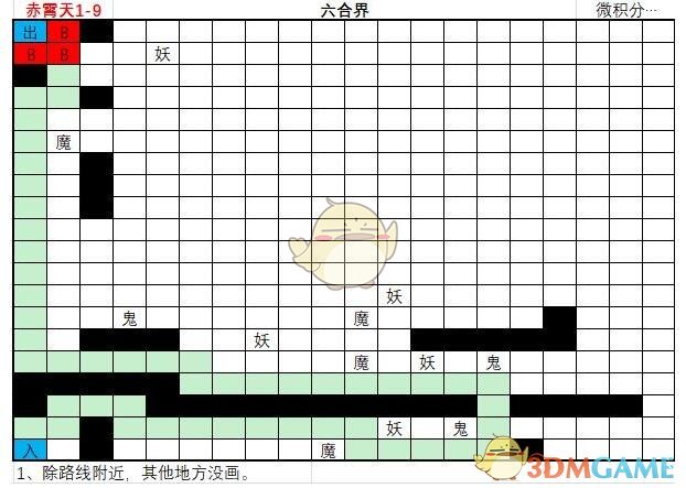 《想不想修真》神界地图赤霄天攻略