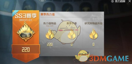 《和平精英》热力值获取与热力玩家锁榜解析