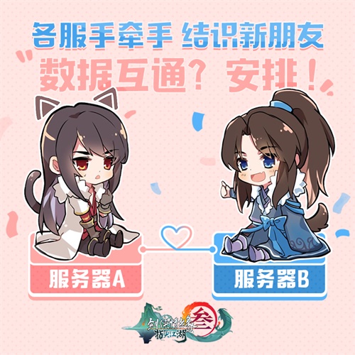 打造生态循环《剑网3：指尖江湖》第二批服务器数据互通