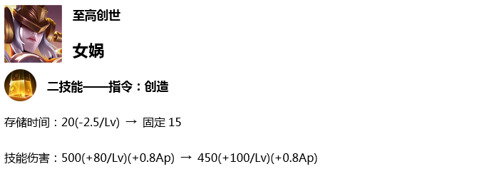《王者荣耀》体验服8月21日更新汇总