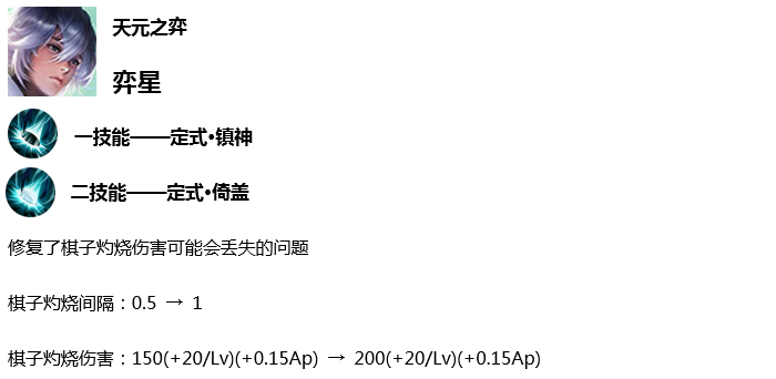 《王者荣耀》体验服8月21日更新汇总