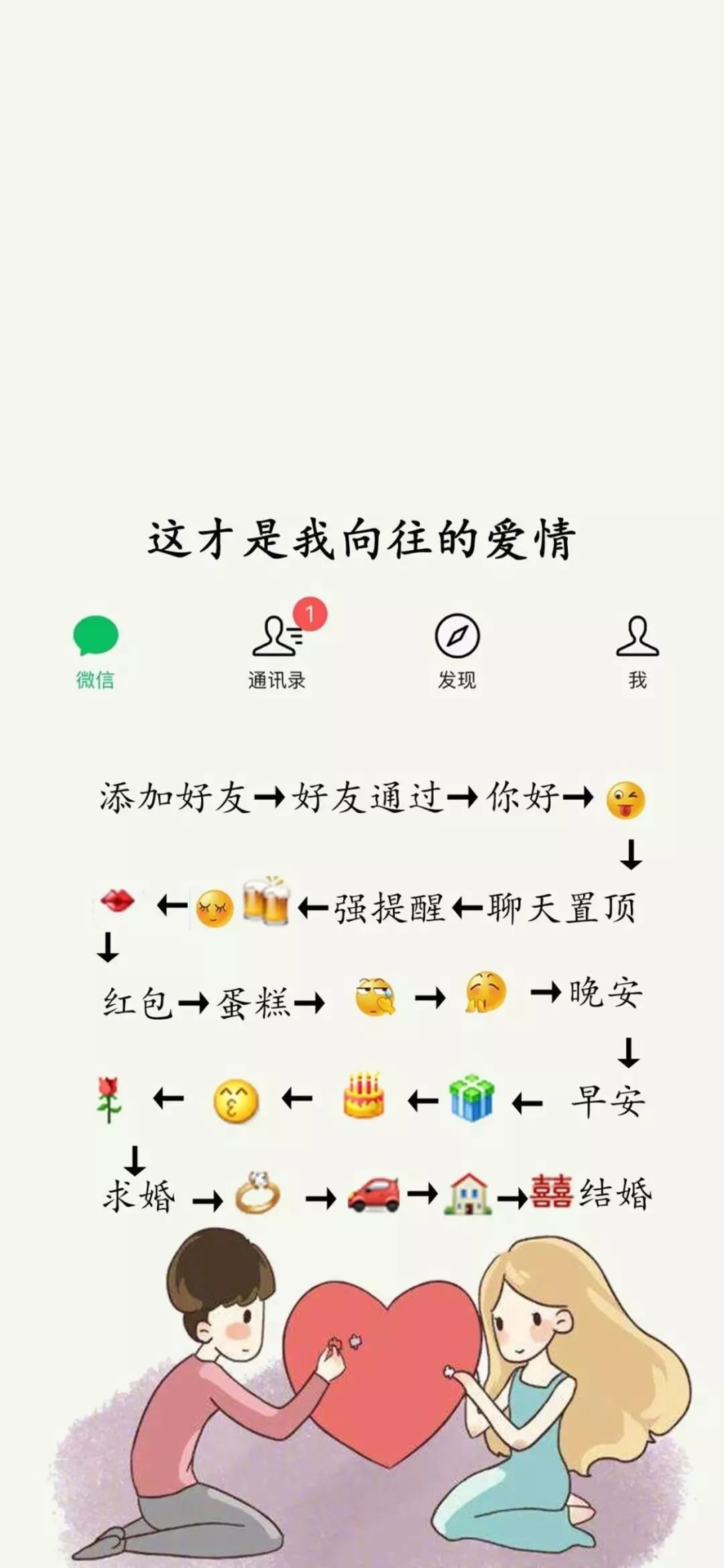 抖音这才是我向往的爱情手机壁纸下载地址介绍