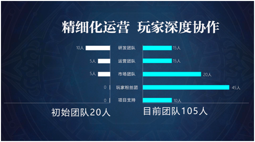 《最终幻想：勇气启示录》上线时间公布，携手王老吉蓄力圈层营销