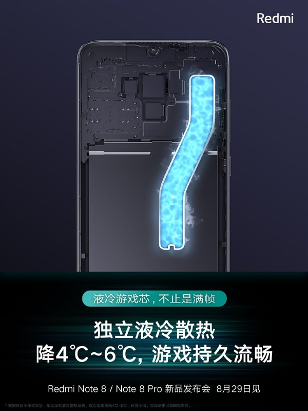 红米Note8/8Pro配置参数介绍