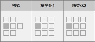 《明日方舟》六星干员黑介绍