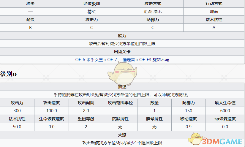 《明日方舟》新敌人「特工」简介