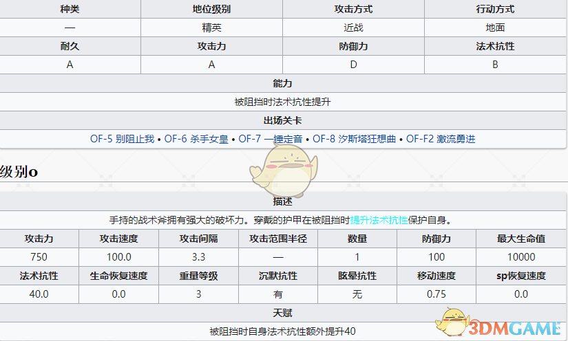 《明日方舟》新敌人「碎岩者」简介