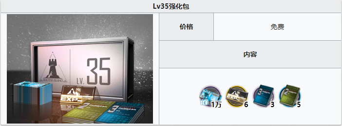 《明日方舟》等级强化包内容一览