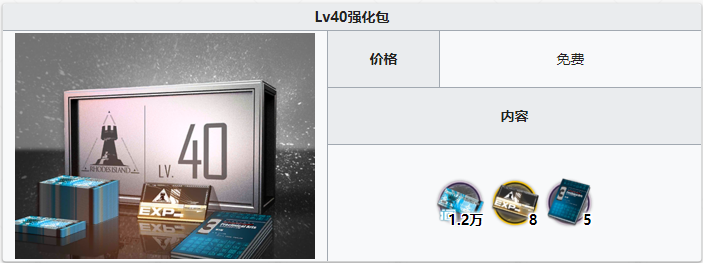 《明日方舟》等级强化包内容一览